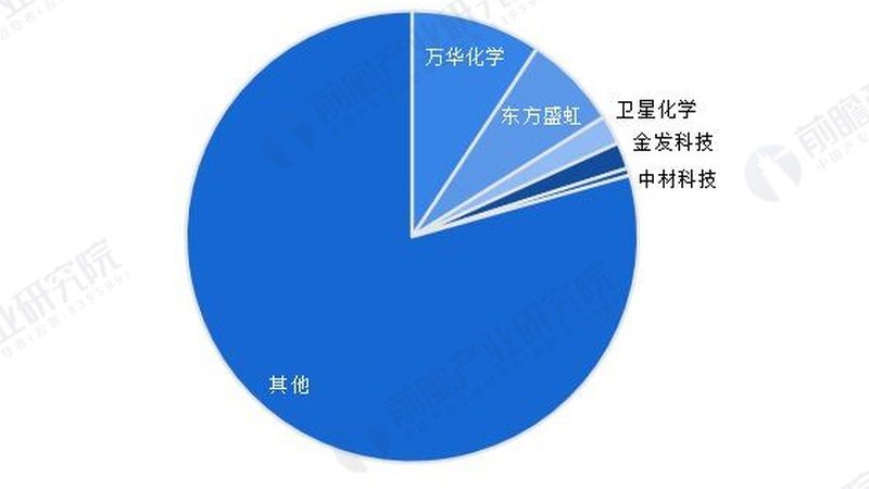 环氧树脂胶粘剂：优缺点解析与应用场景分析