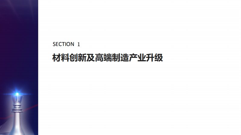 化工产品定制加工与常规生产的五大关键区别